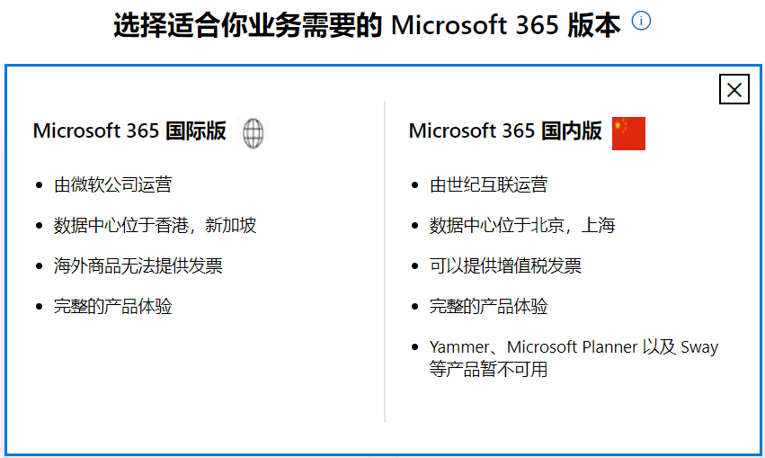 Microsoft Office 365 國內版與國際版的區別